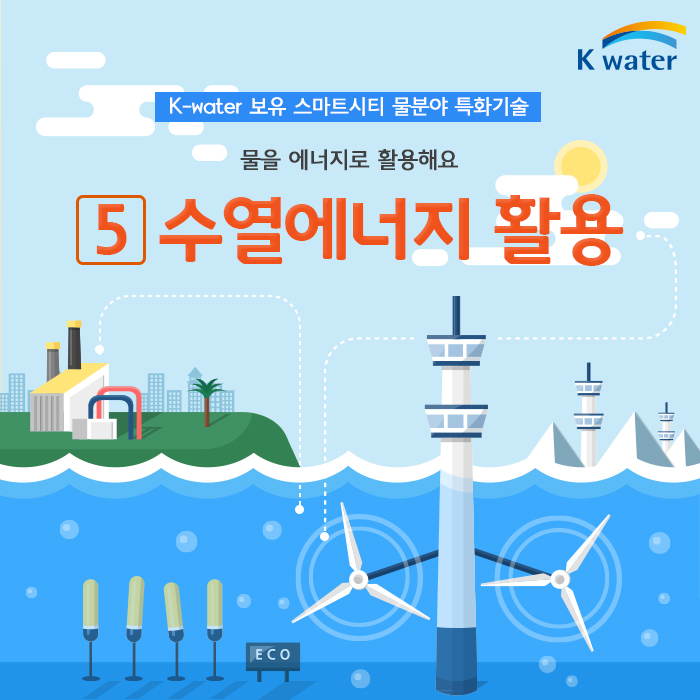 K-water 보유 스마트시티 물분야 특화기술  물을 에너지로 활용해요. 수열에너지 활용