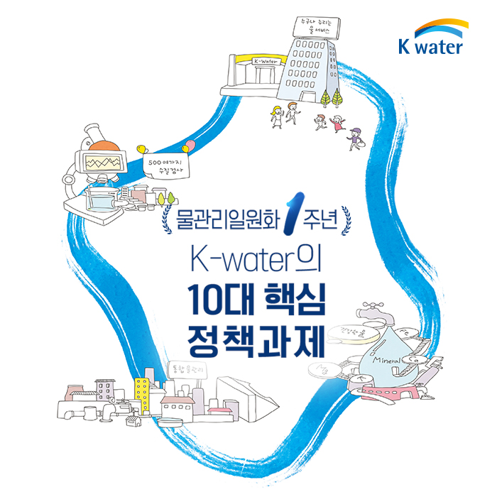 물관리일원화 1주년 K-water의 10대 핵심 정책과제