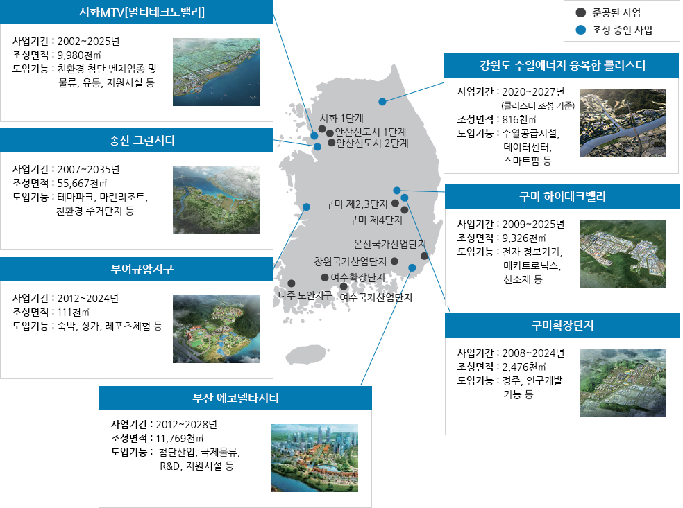 한국경제의 성장을 견인한 K-water의 수변조성사업 역사, K-water가 묵묵히 걸어온 길입니다.