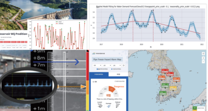 Development of AI/Machine Learning-based Water Circulation Prediction Technology