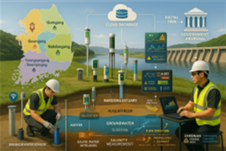 지하수 유지ㆍ관리기술 최적화