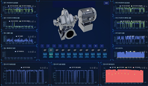 펌프 최적효율 예측모델 개발