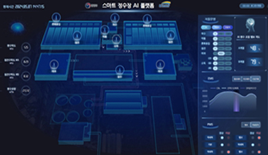 상수도 운영관리 디지털 전환