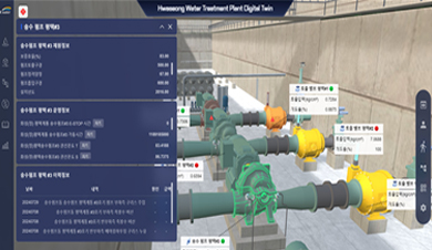 상수도 운영관리 디지털 전환