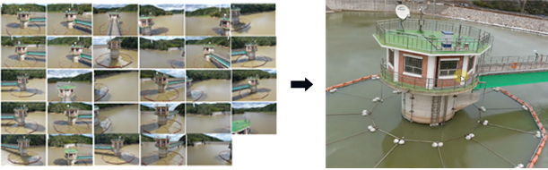 국민 물복지 지수 개발 연구