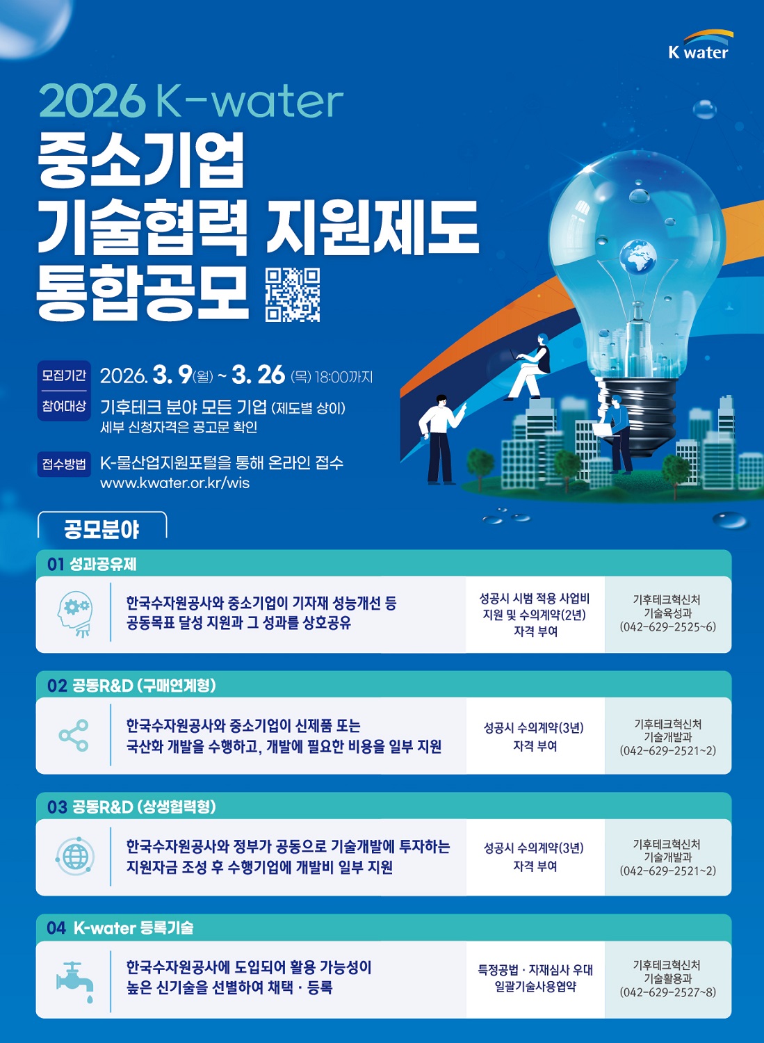 한국수자원공사, 중소기업 기술협력 지원제도 통합공모 설명회 개최 이미지[2]