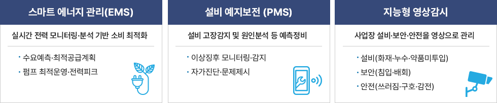 지능형 정수장[이미지]