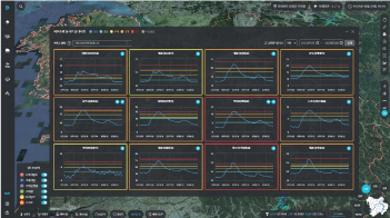 시간 수문 Data 모니터링 [이미지]