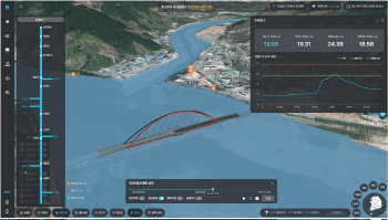 홍수 시뮬레이션 [이미지]