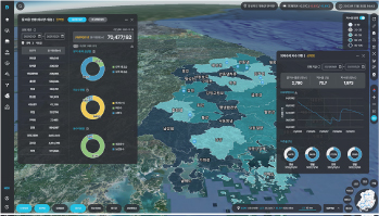 전국 물이용 현황 모니터링 [이미지]